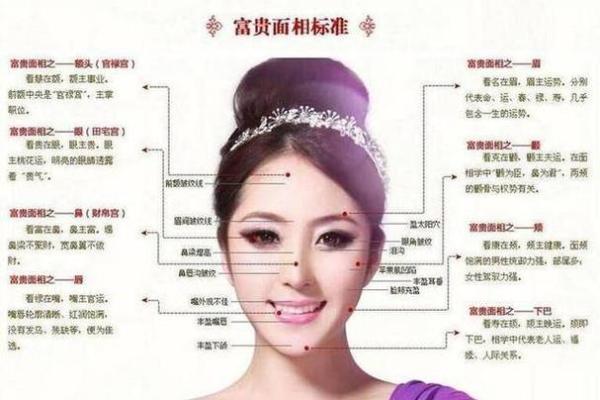 女命有金库，财运之道与生活幸福的玄机