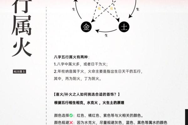 命里缺火的人生：探索火元素缺失的意义与影响