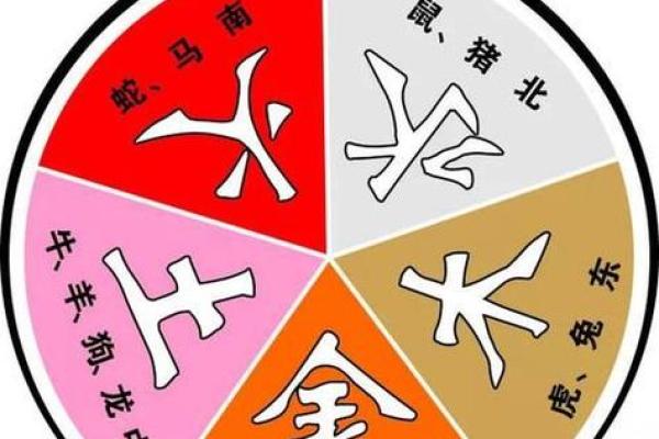 男属土命的生肖特点与性格解析