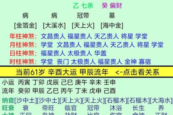 探秘命理：原命局的深邃与人生的启示