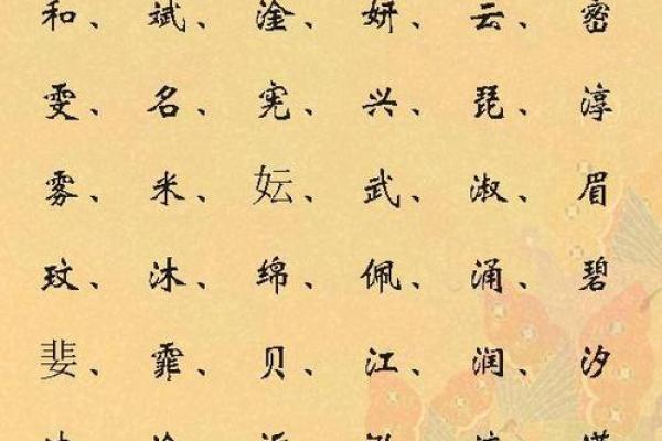 探秘2007年出生的孩子：他们的五行属性与命运解析