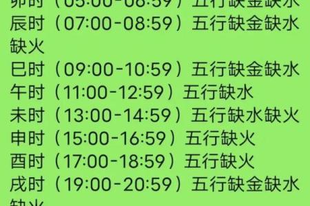 探索六月二十日出生的人生奥秘：五行命理与性格解析
