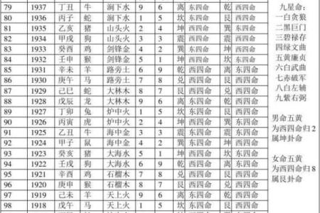 女命六两适合从事哪些职业与事业发展建议