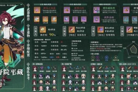 零命七七的圣遗物选择与搭配攻略！让你轻松玩转《原神》