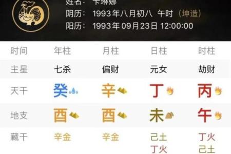 揭秘农历九月初六命格:八字与性格的奇妙关联