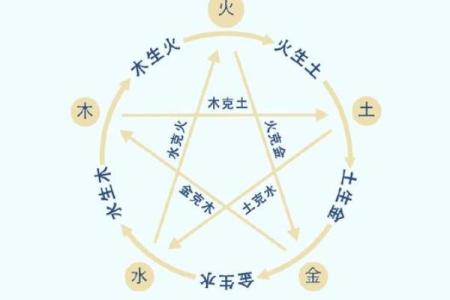 男命带羊刃桃花,解密命理桃花运的深意与影响