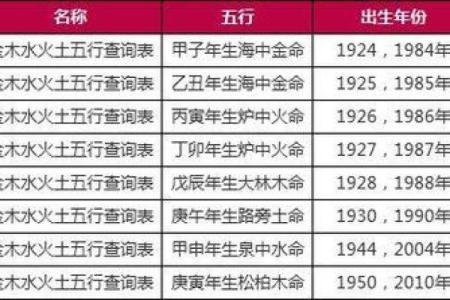 农历26日出生女人的命运解析：神秘与智慧的结合之美