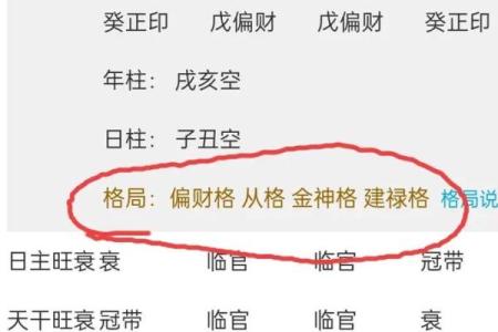 探讨女命八字中的金神:象征、意义与命运影响