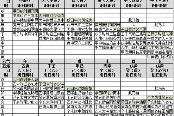 探秘五行：如何通过生辰八字了解你的命运之路