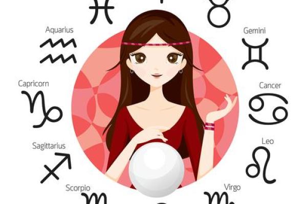 男属虎的双子座命运与性格分析：探索个体的多面性与机遇