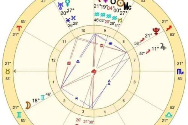 探究女性命格：什么样的命格才是最好的？