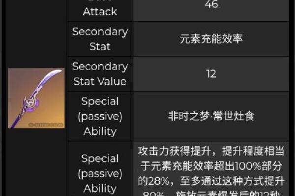 探秘雷电将军满命的奥义与背后故事