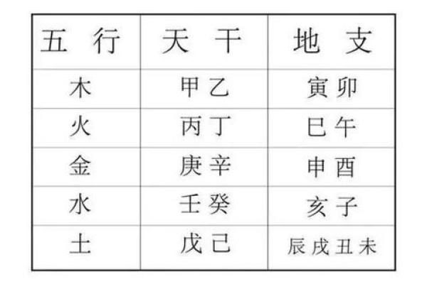 戊戌日女命：命理解析与人生机遇的双面性