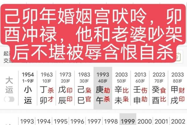 戊戌日女命：命理解析与人生机遇的双面性