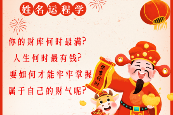 命里财库冲不开的深层解析与应对策略