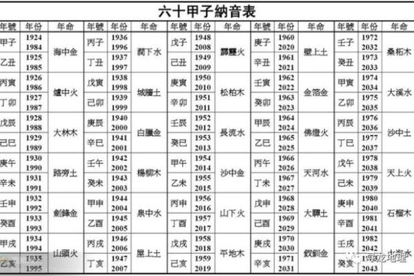 寻找木命女孩：与男孩木命相合的最佳选择
