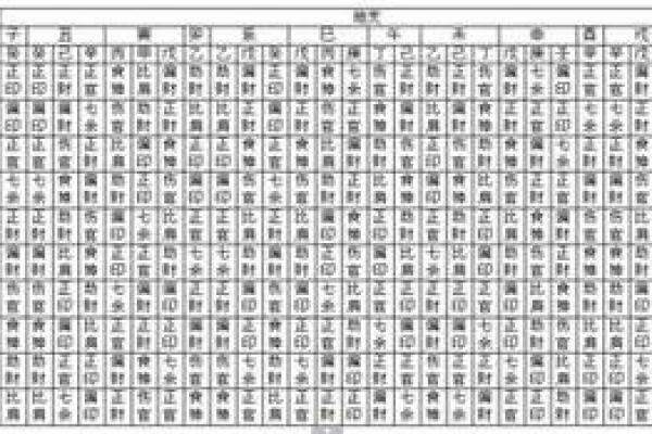 探秘2005年3月17日出生者的命运与性格特征