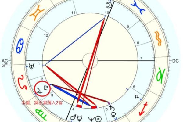了解你的命格：什么样的人命格最好？
