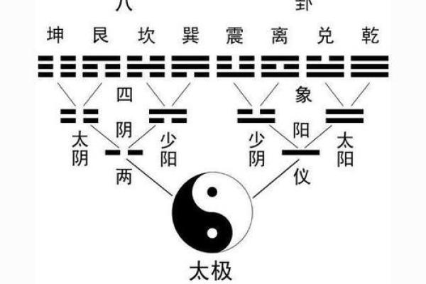 女生童子命解析：揭开命理背后的神秘面纱