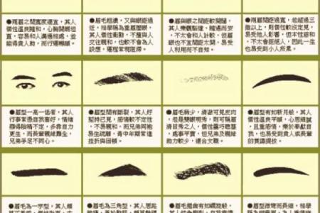 如何选择最佳命理流派，助力木命与水命联姻育出完美宝宝！