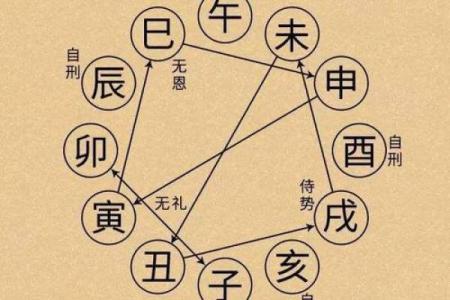男命合绝：命理学中的难解之谜与隐秘影响
