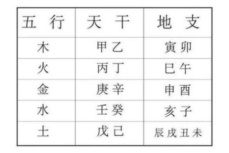 戊戌日女命：命理解析与人生机遇的双面性