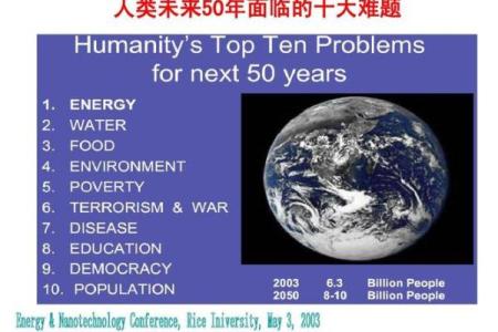 科技三命:透视人类未来的精神追求与探索