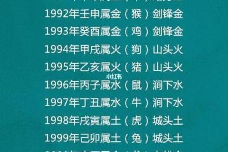 路旁土女生的命理解析:孕育健康宝宝的最佳时机和策略