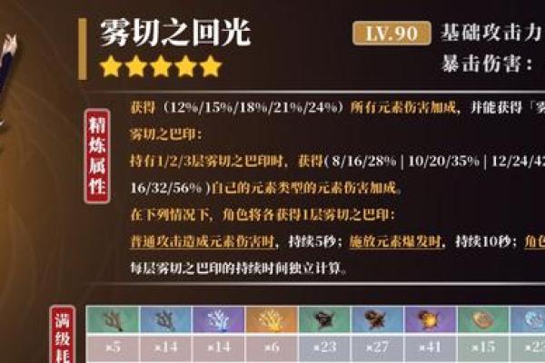 如何选择满命雷神的最佳圣遗物沙子搭配