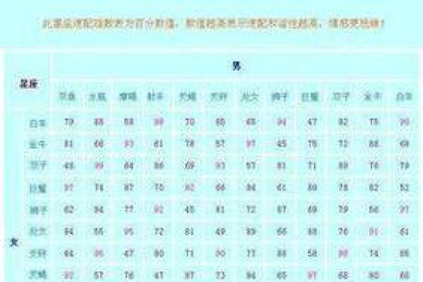 七斤女孩的命运：命理与人生的奇妙关系
