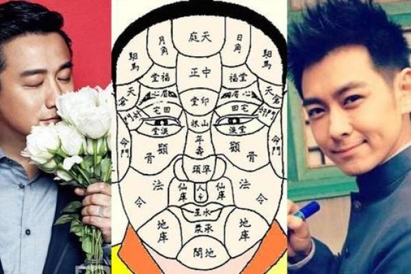 男士眉毛浓密的面相解读：命运与性格的深层关联