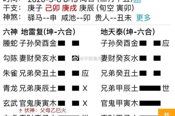 六爻年命空亡解析：探秘命理中的神秘象征与运势影响