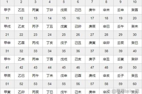 破解命理之谜：没有子时、丑时和寅时的人命运解析