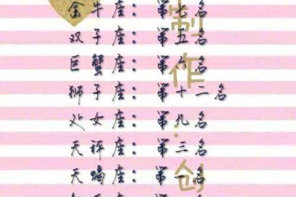 命里缺火的人适合的网名选择与命理缘由分析