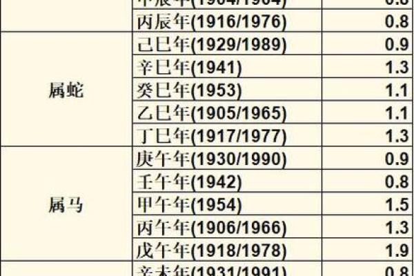女孩六斤八两是什么命格？解密命运与人生的奇妙关系