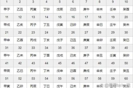 破解命理之谜:没有子时、丑时和寅时的人命运解析