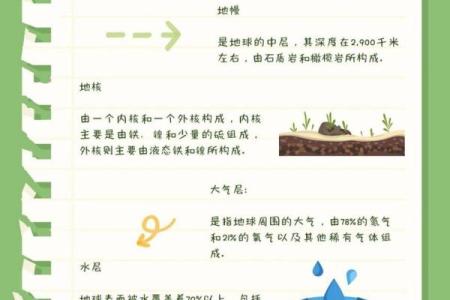 你有三条命的深意:探索生命的无限可能性