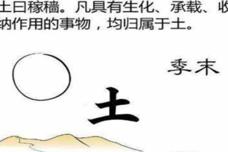 女命八字缺土的影响与调理方法探析