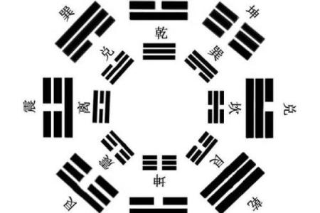 探秘命格：揭开命运之源的奥秘与实践