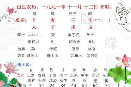 路旁土命与命理搭配:最佳组合与相生解读
