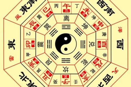 命盘揭秘：解析日柱五行对命格的影响与奥秘