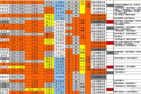 探秘马五行命理：解读你的命运密码与性格特征
