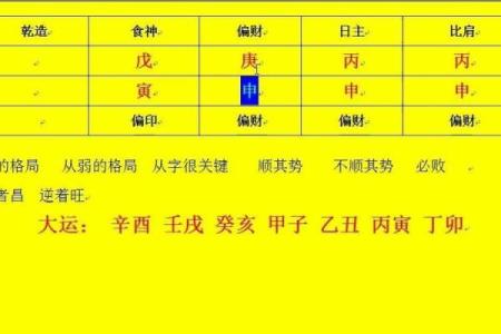 食神命格解析：食神的象征与其对人生的影响