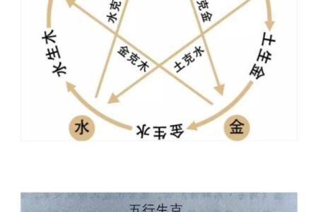 炉中火命:五行缺失的深刻解析与补救之道
