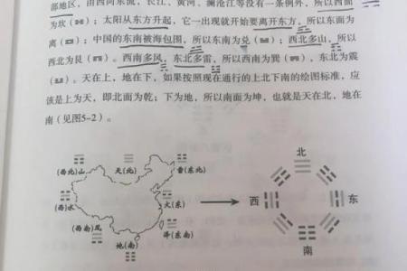 六月初一出生的命格解析:探索命运的奥秘与人生的方向