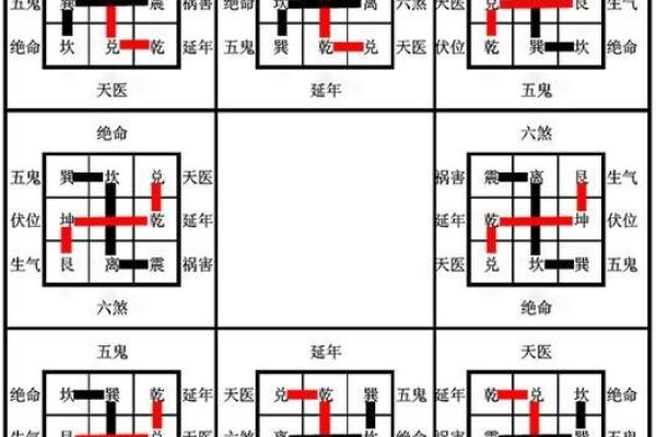 如何破解命犯五鬼关，转运化煞的智慧与方法