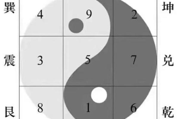 探秘女命八字中的正印象，揭示命理奥秘与灵魂的力量