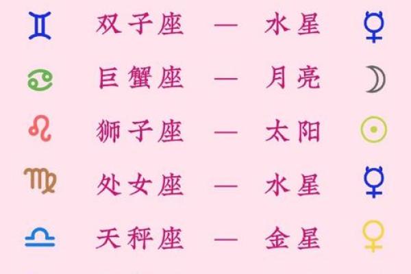 探秘农历九十五、十的命格：你属于哪个命运之中的星座？