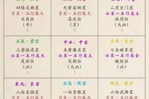 2024年虎年五行解析：探寻金、木、水、火、土的命理奥秘