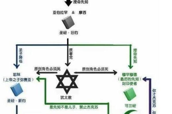 女命庚申天月两德的深刻解读与人生方向